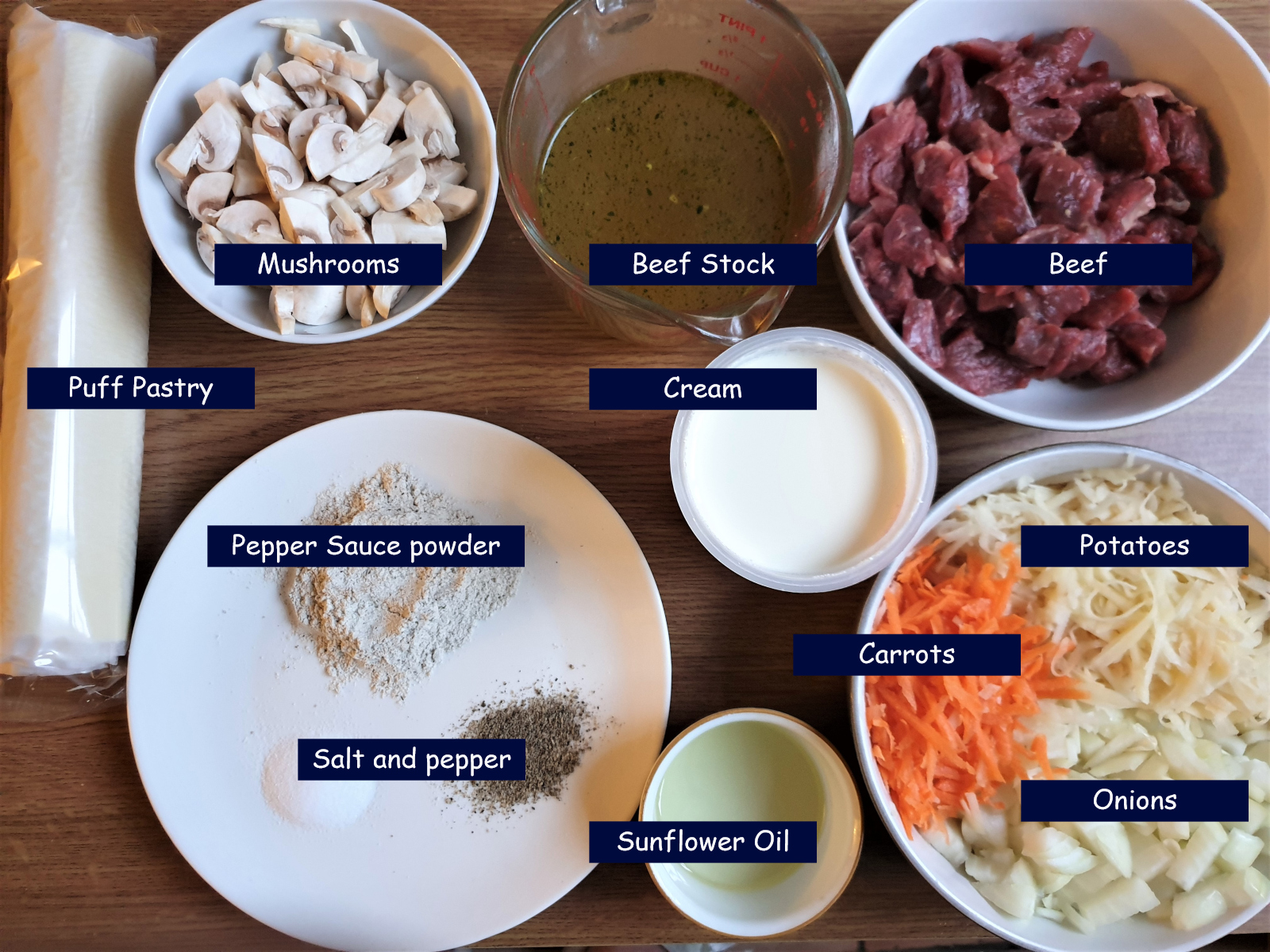 Ingredients for beef pot pies