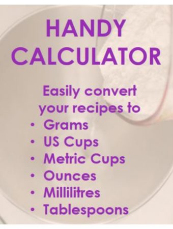 List of available conversions.