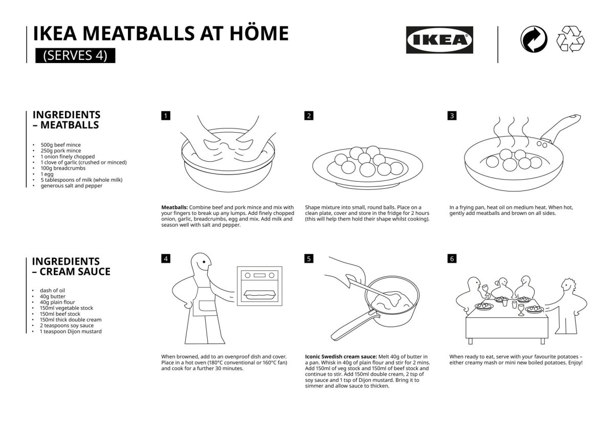 IKEA instructions for making Swedish meatballs.