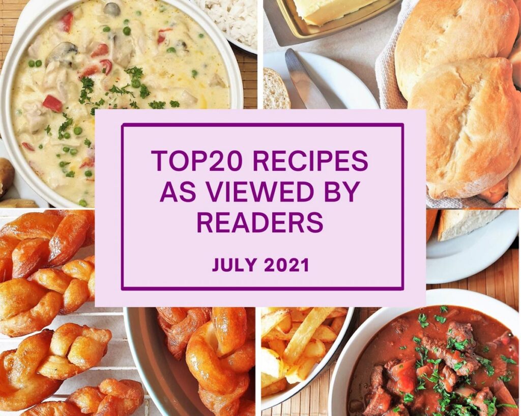 Top 20 recipes as view by readers.