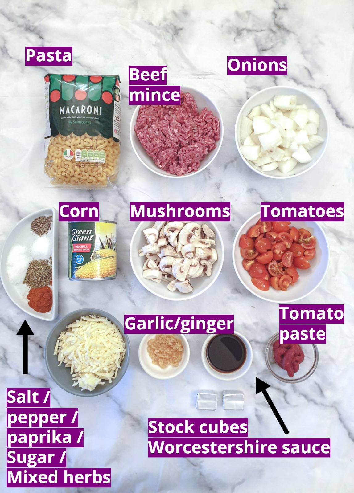 Ingredients for American goulash.
