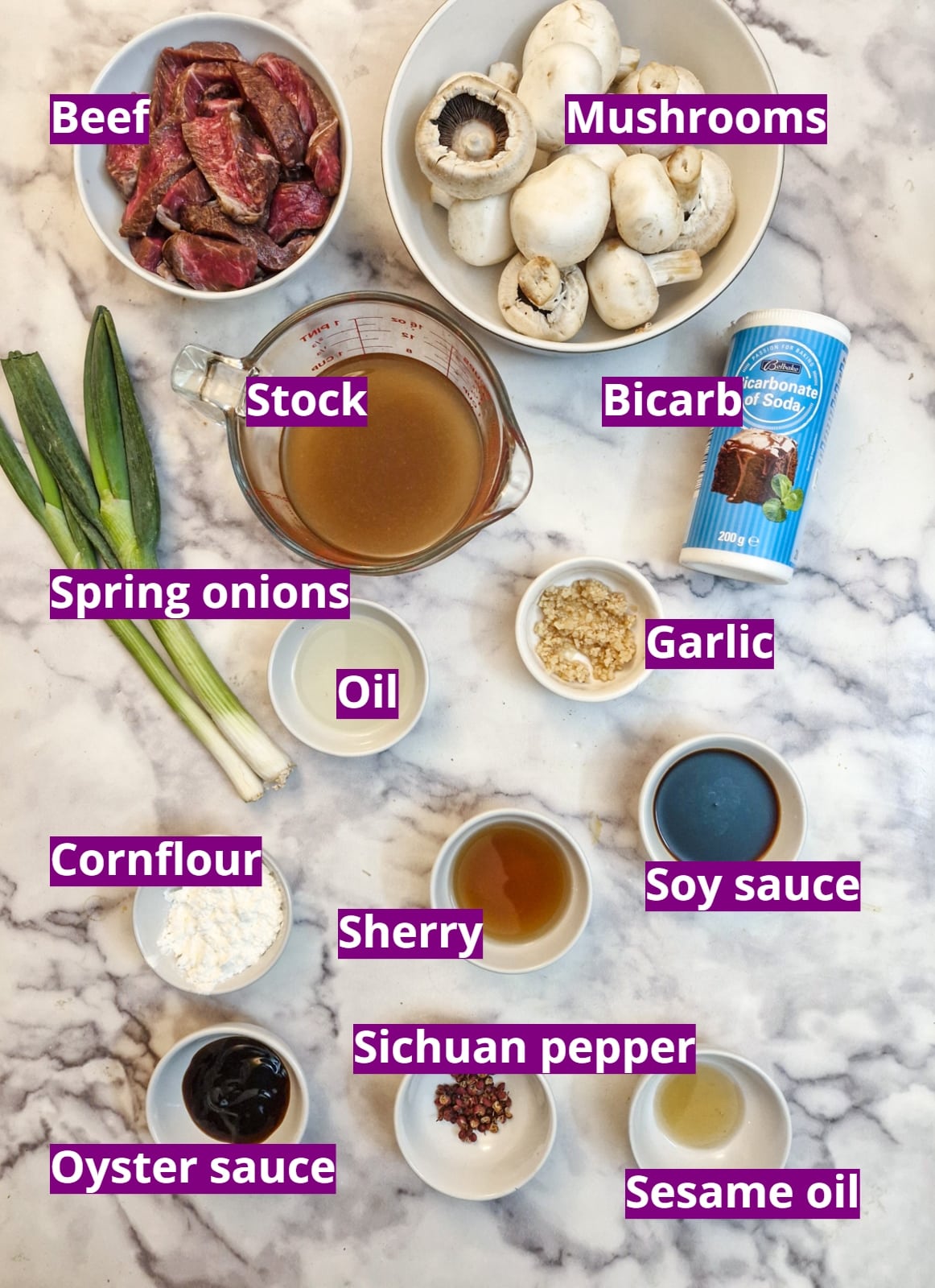 Ingredients for beef and mushroom stirfry.