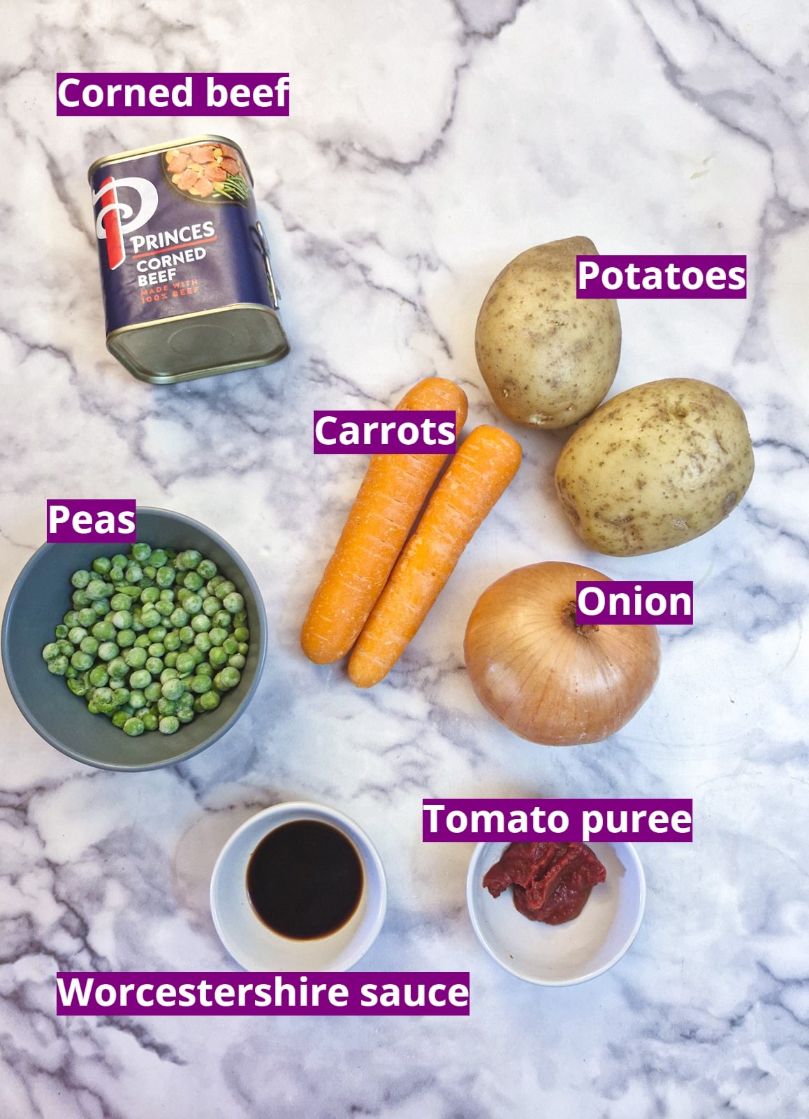 Ingredients for corned beef and potato pie.