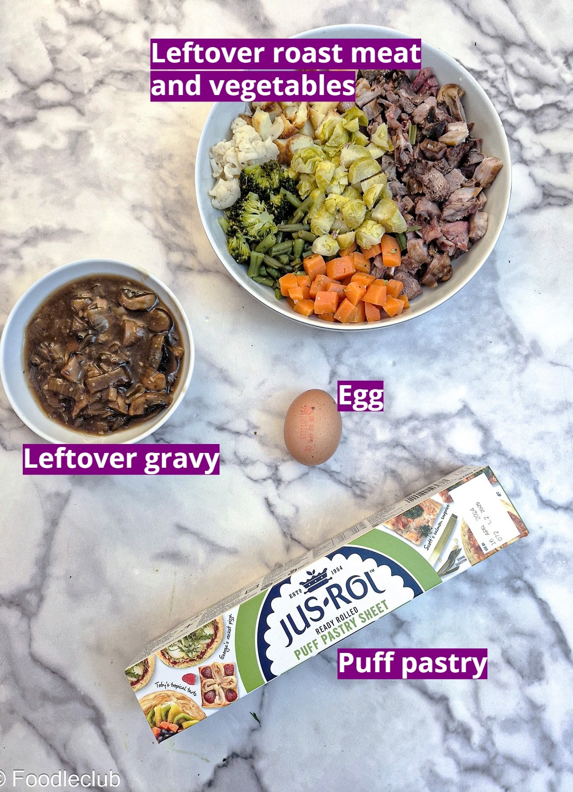 Ingredients needed to make a pie with leftover roast meat and vegetables.