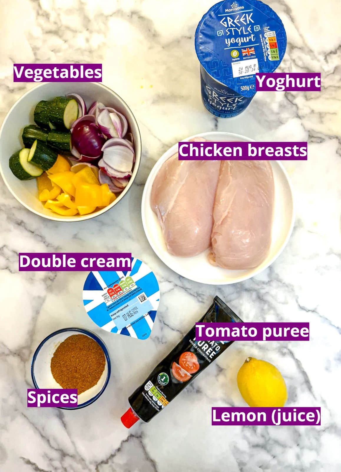 Ingredients for chicken tikka skewers and sauce.