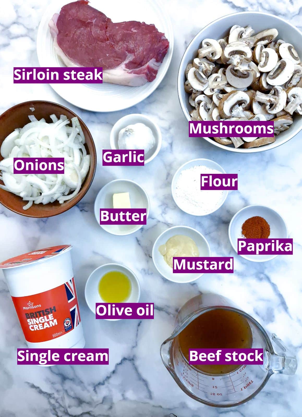 Ingredients for beef and mushroom stroganoff.