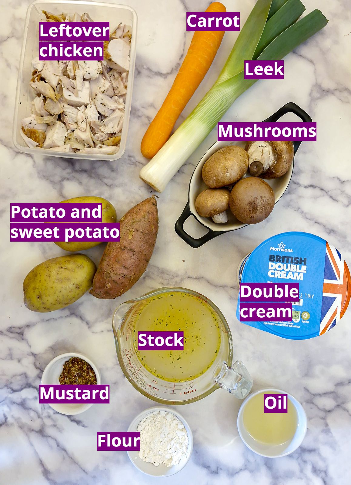 Ingredients for leftover shepherd's pie.