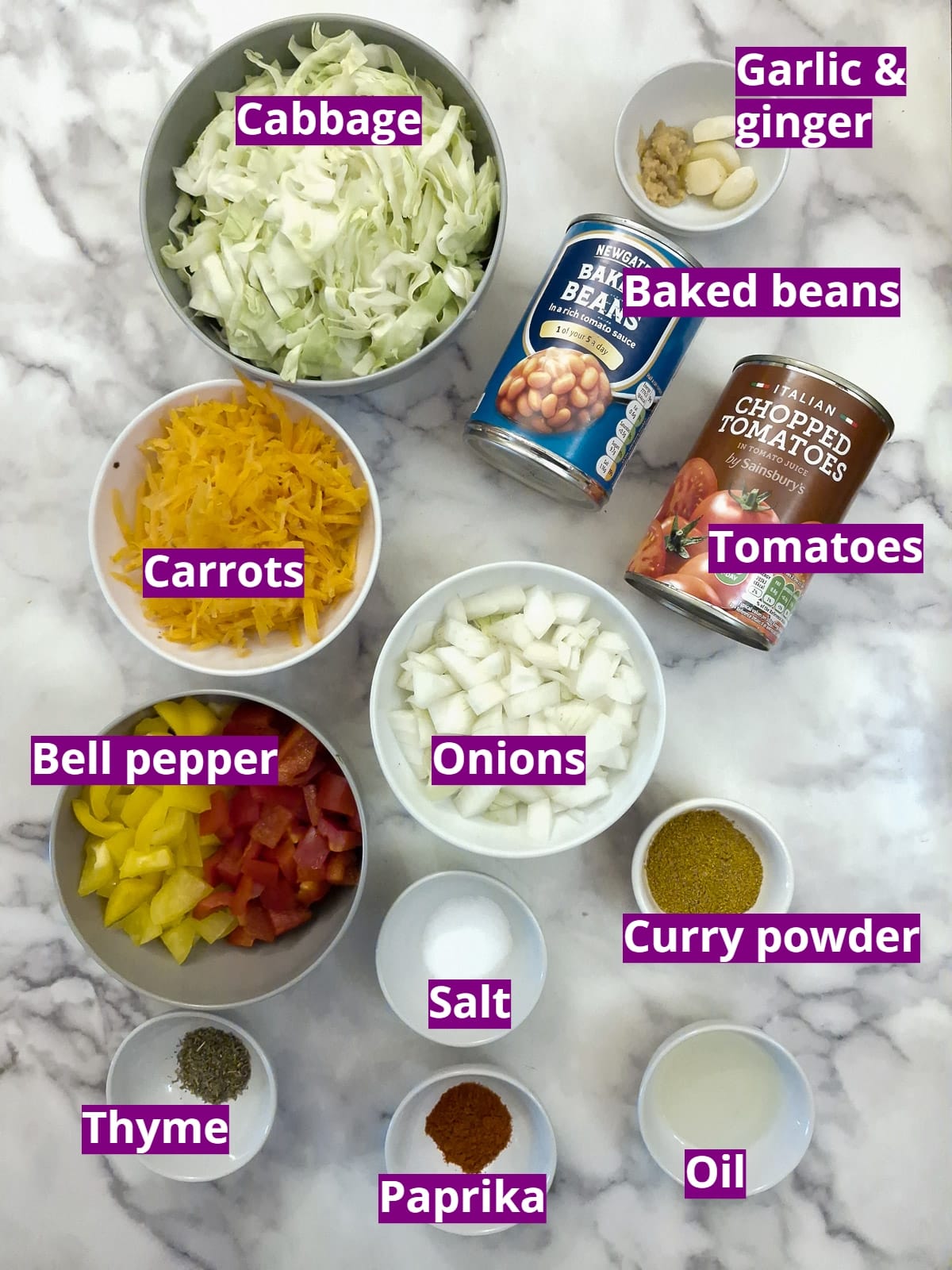 Ingredients for south african chakalaka.