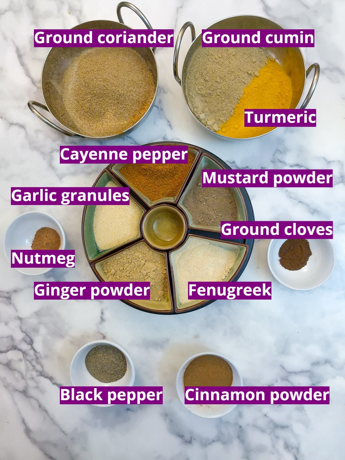 Ingredients you will need to make a homemade curry powder.
